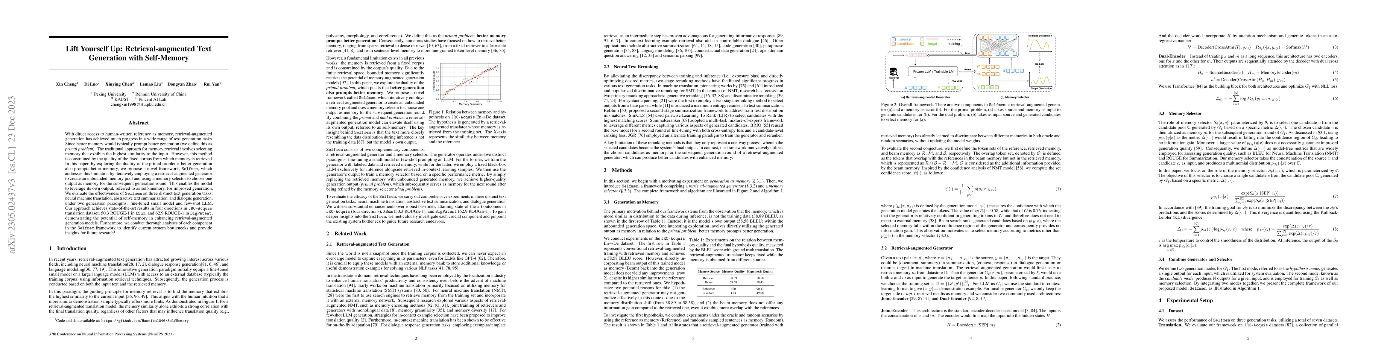 Thumbnail for Lift Yourself Up: Retrieval-augmented Text Generation with Self Memory