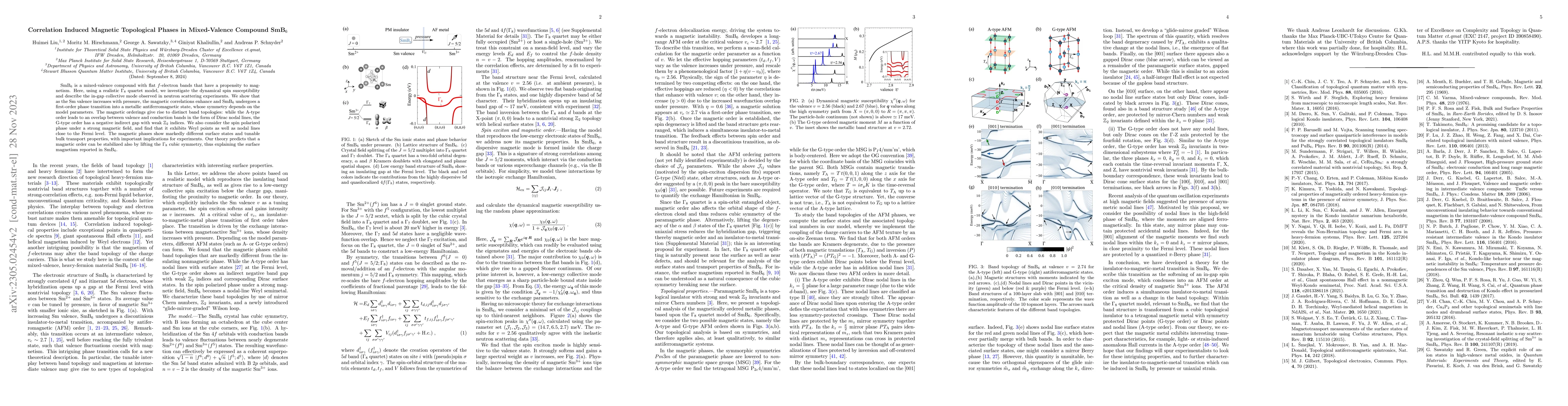 Thumbnail for Correlation Induced Magnetic Topological Phases in Mixed-Valence
  Compound SmB6