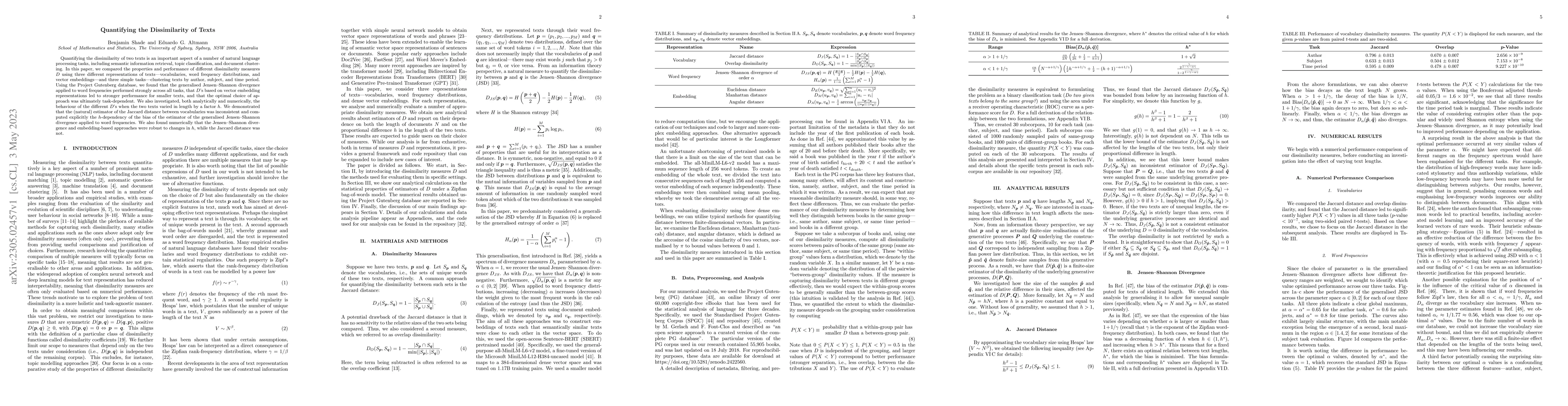 Thumbnail for Quantifying the Dissimilarity of Texts