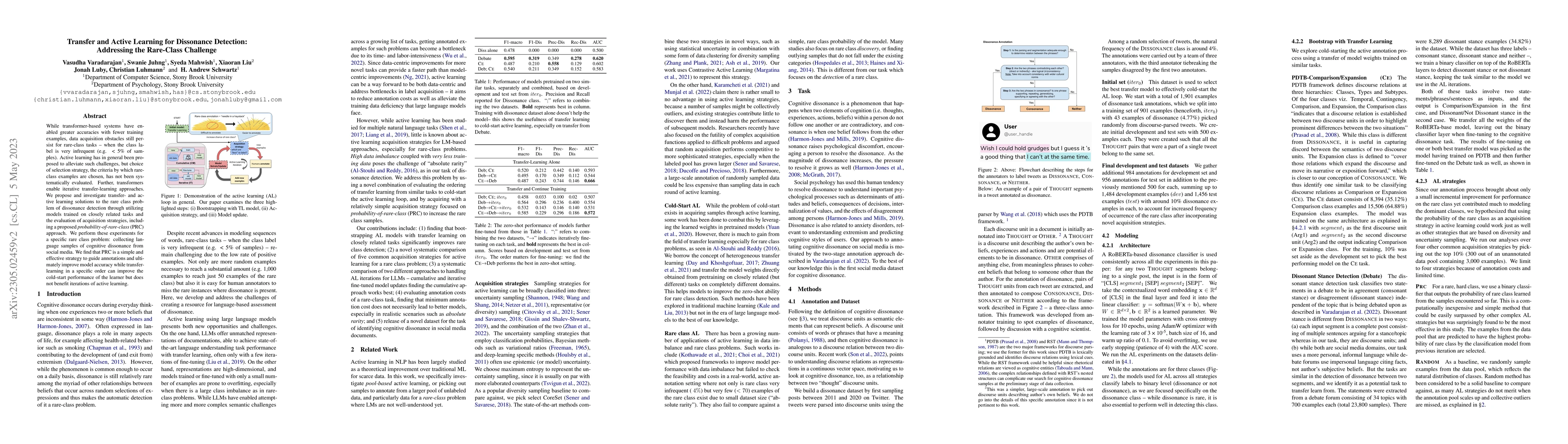 Thumbnail for Transfer and Active Learning for Dissonance Detection: Addressing the
  Rare-Class Challenge
