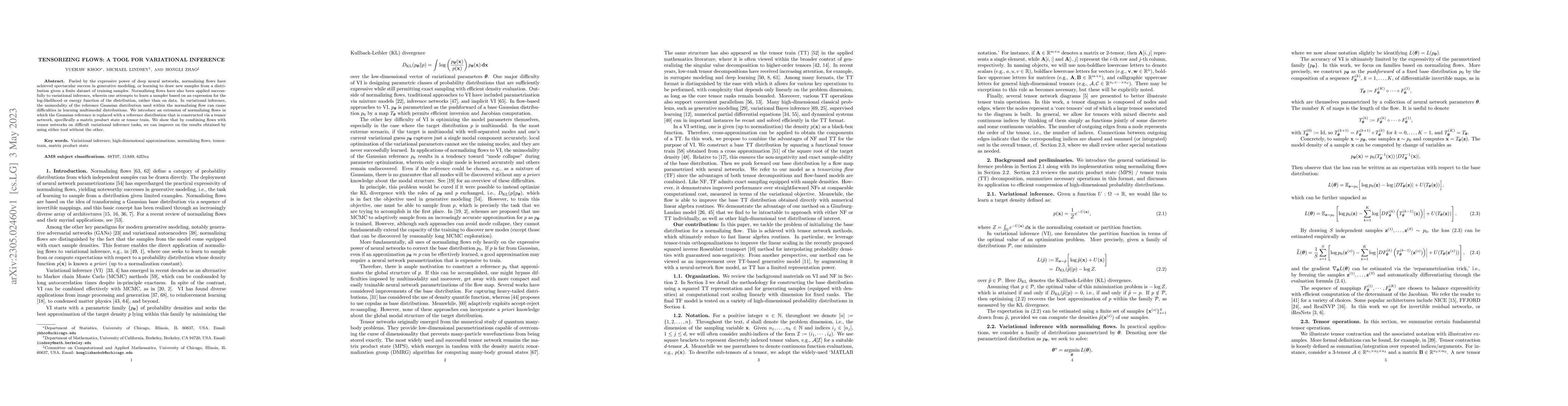 Thumbnail for Tensorizing flows: a tool for variational inference