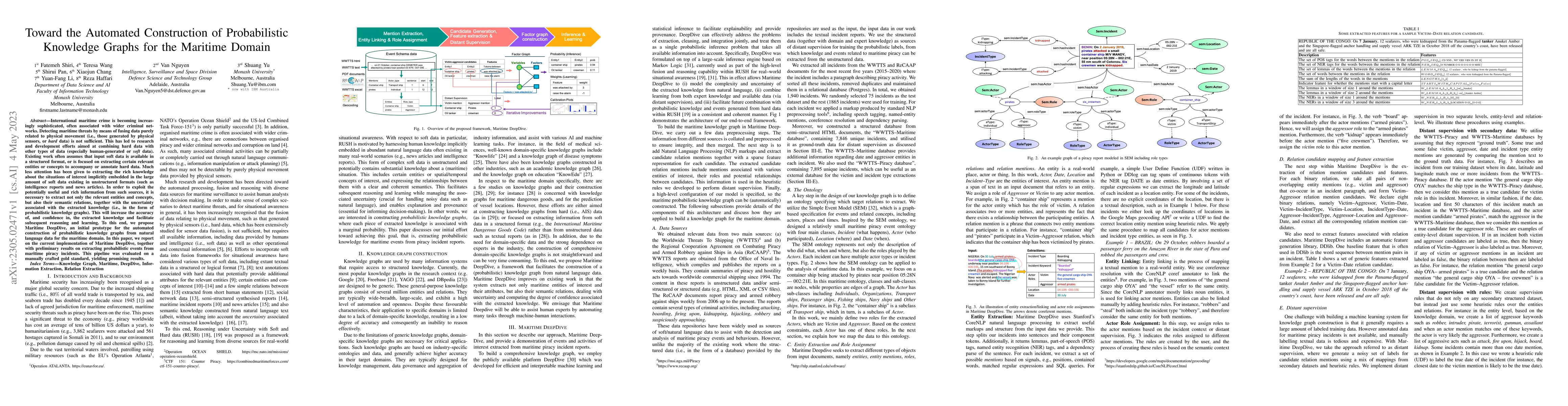 Thumbnail for Toward the Automated Construction of Probabilistic Knowledge Graphs for
  the Maritime Domain