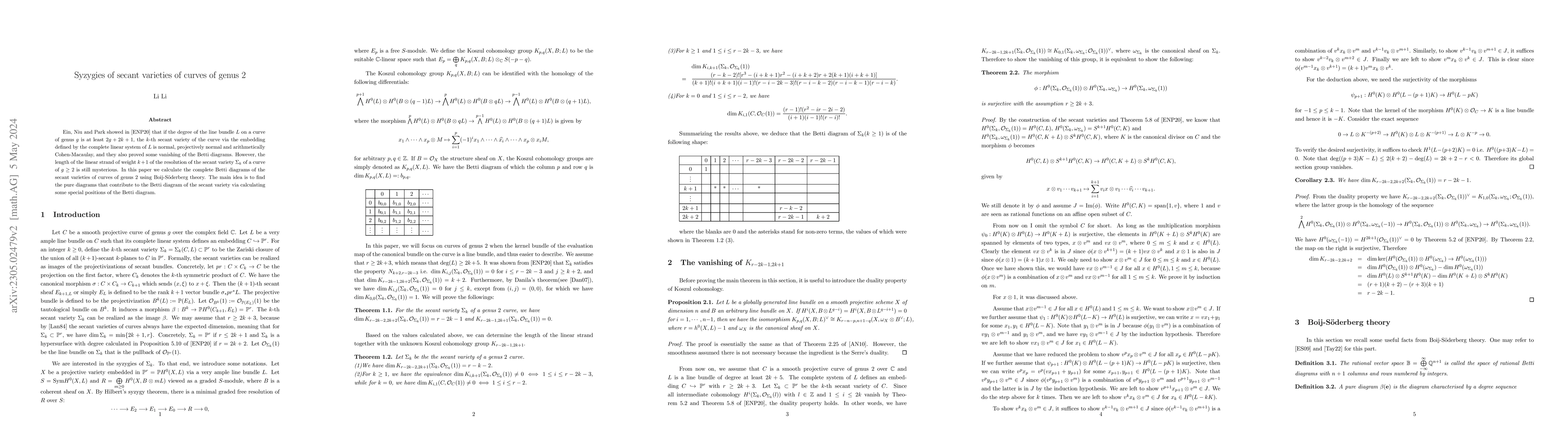Thumbnail for Syzygies of secant varieties of curves of genus 2