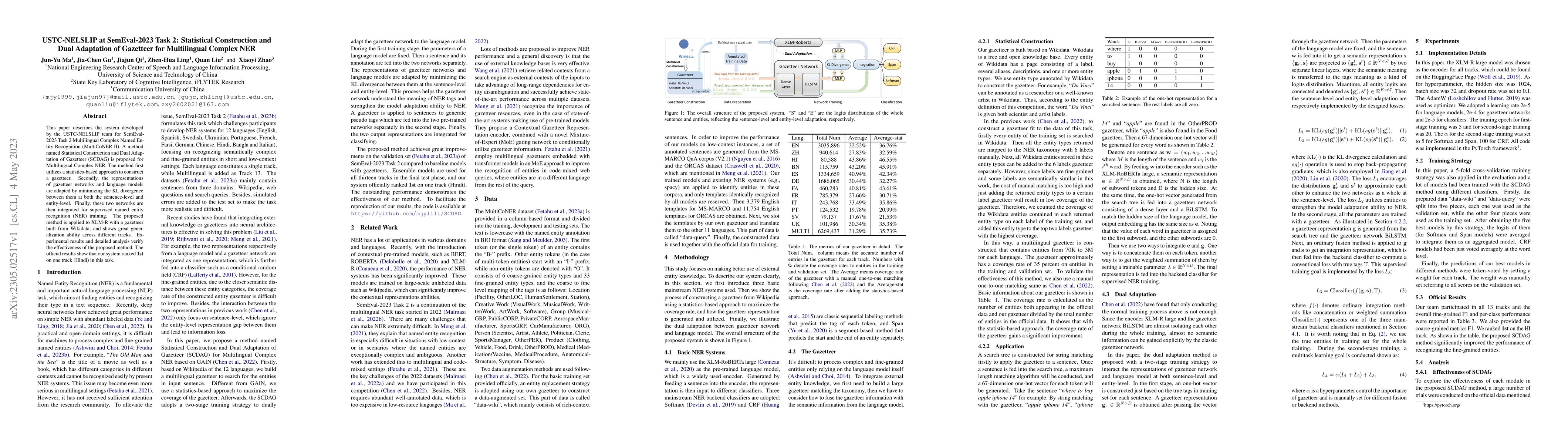 Thumbnail for USTC-NELSLIP at SemEval-2023 Task 2: Statistical Construction and Dual
  Adaptation of Gazetteer for Multilingual Complex NER
