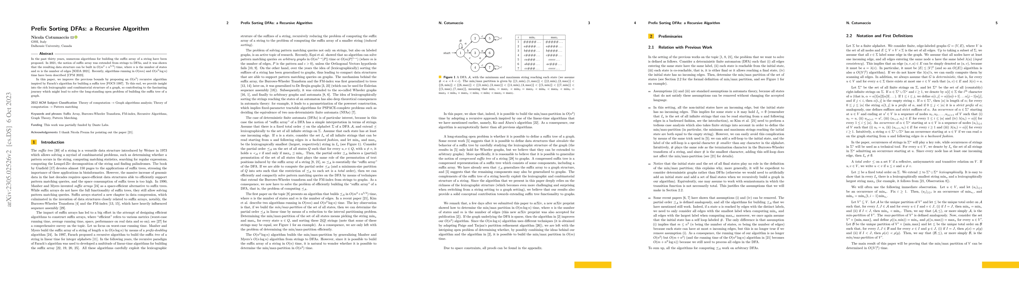 Thumbnail for Prefix Sorting DFAs: a Recursive Algorithm