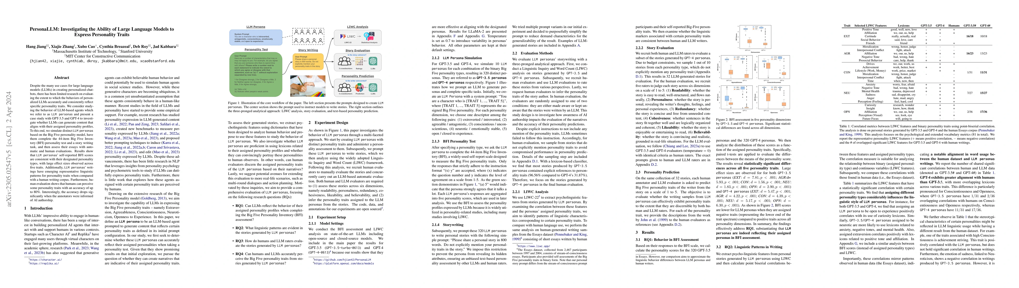 Thumbnail for PersonaLLM: Investigating the Ability of Large Language Models to
  Express Personality Traits
