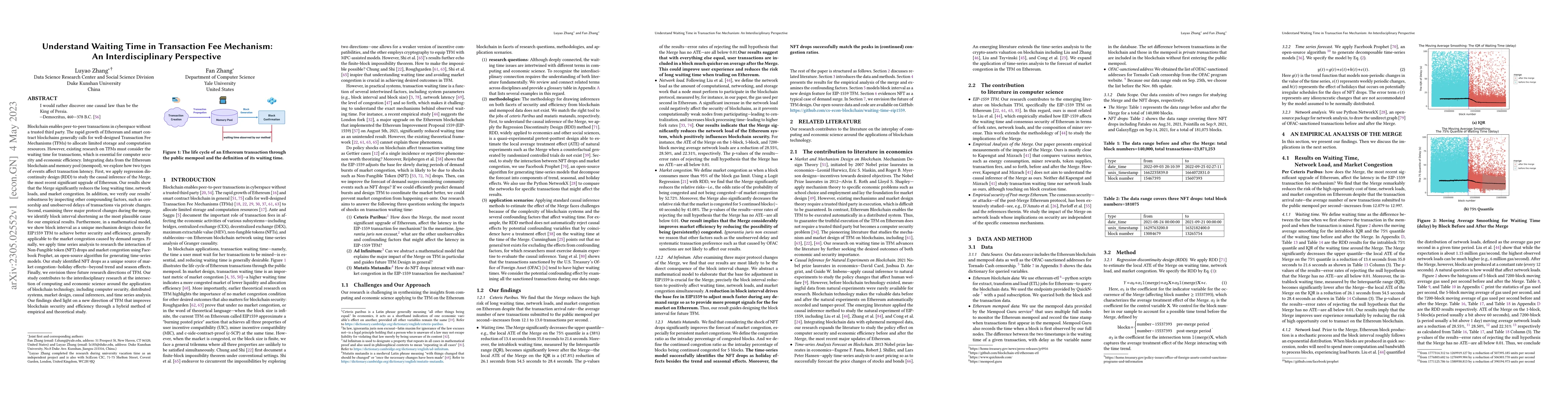 Thumbnail for Understand Waiting Time in Transaction Fee Mechanism: An
  Interdisciplinary Perspective