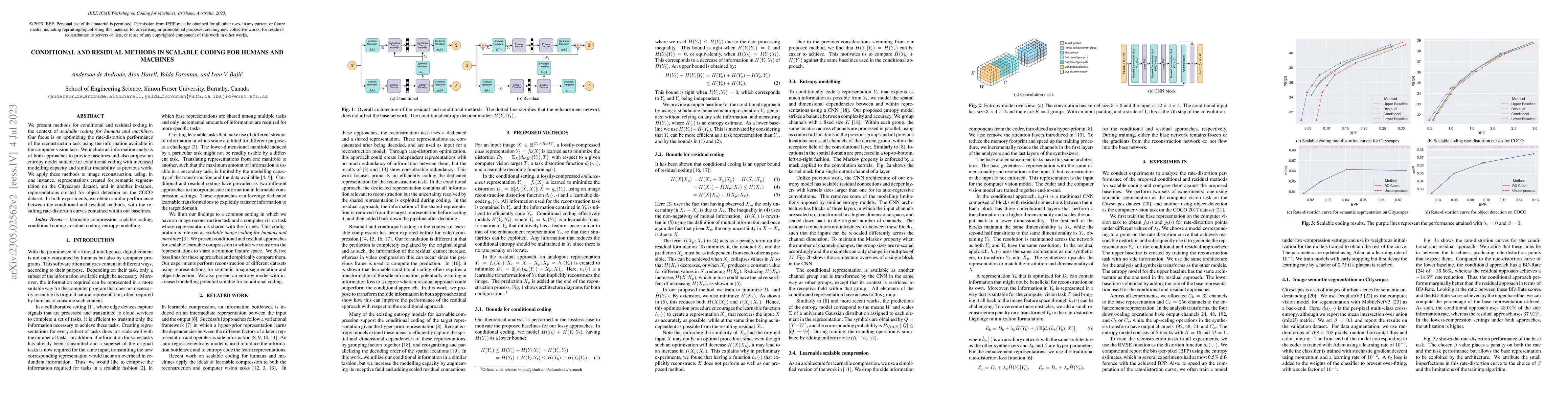 Thumbnail for Conditional and Residual Methods in Scalable Coding for Humans and
  Machines