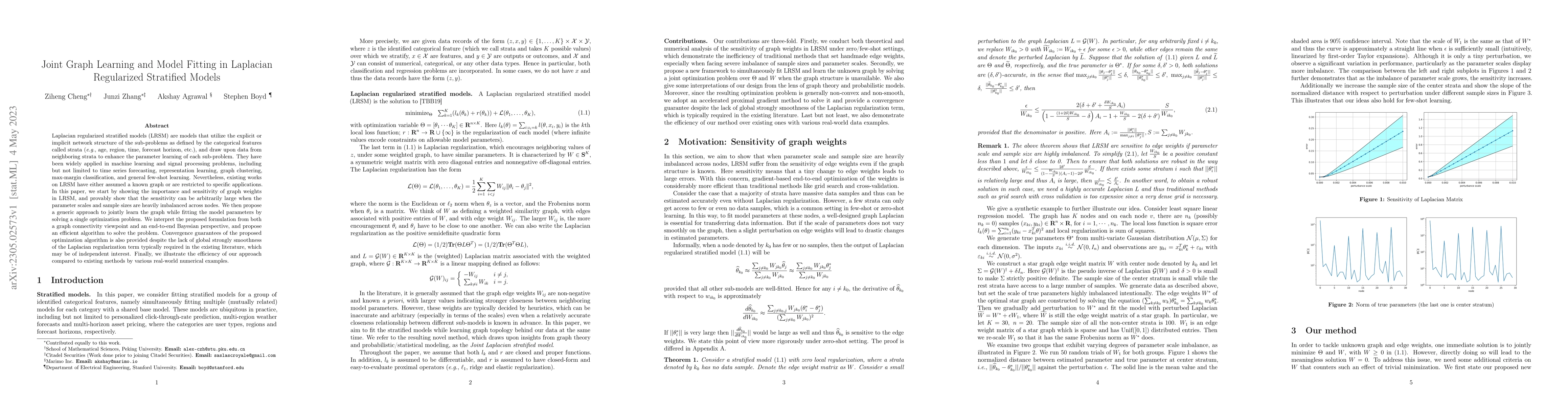 Thumbnail for Joint Graph Learning and Model Fitting in Laplacian Regularized
  Stratified Models