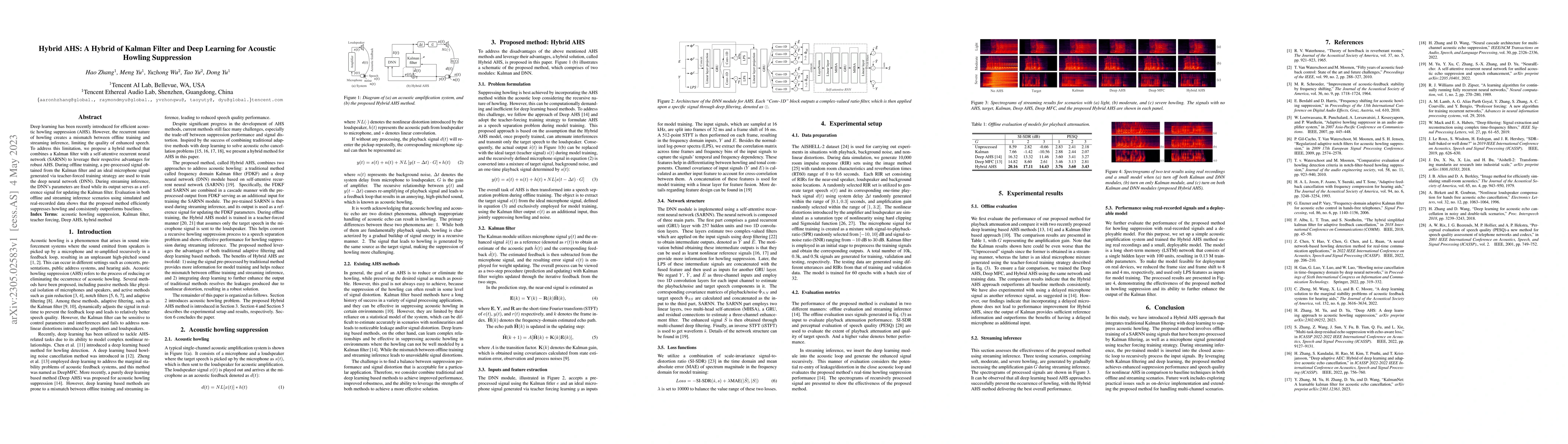 Thumbnail for Hybrid AHS: A Hybrid of Kalman Filter and Deep Learning for Acoustic
  Howling Suppression