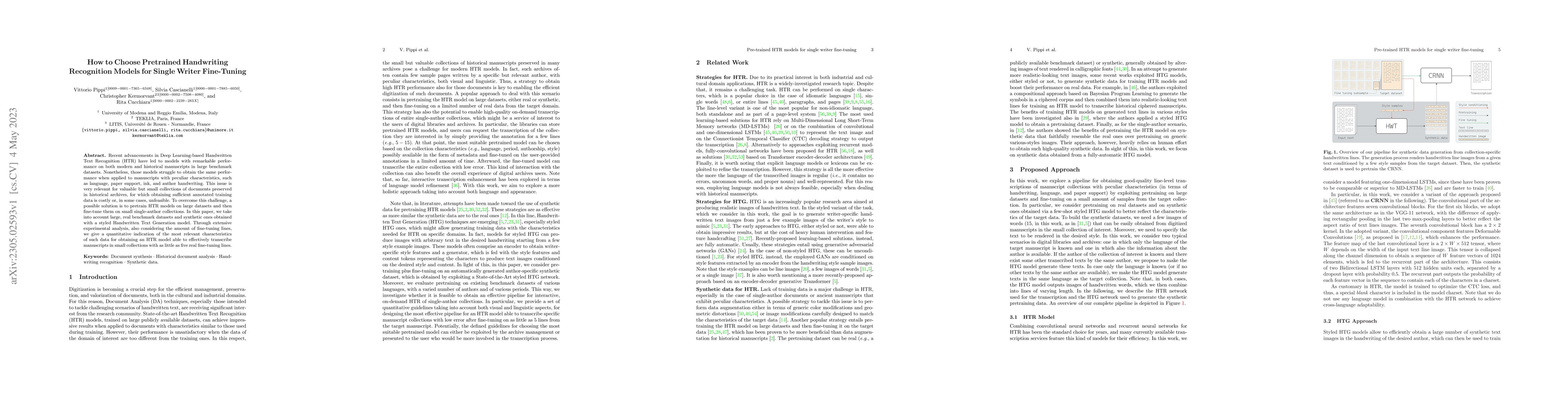 Thumbnail for How to Choose Pretrained Handwriting Recognition Models for Single
  Writer Fine-Tuning