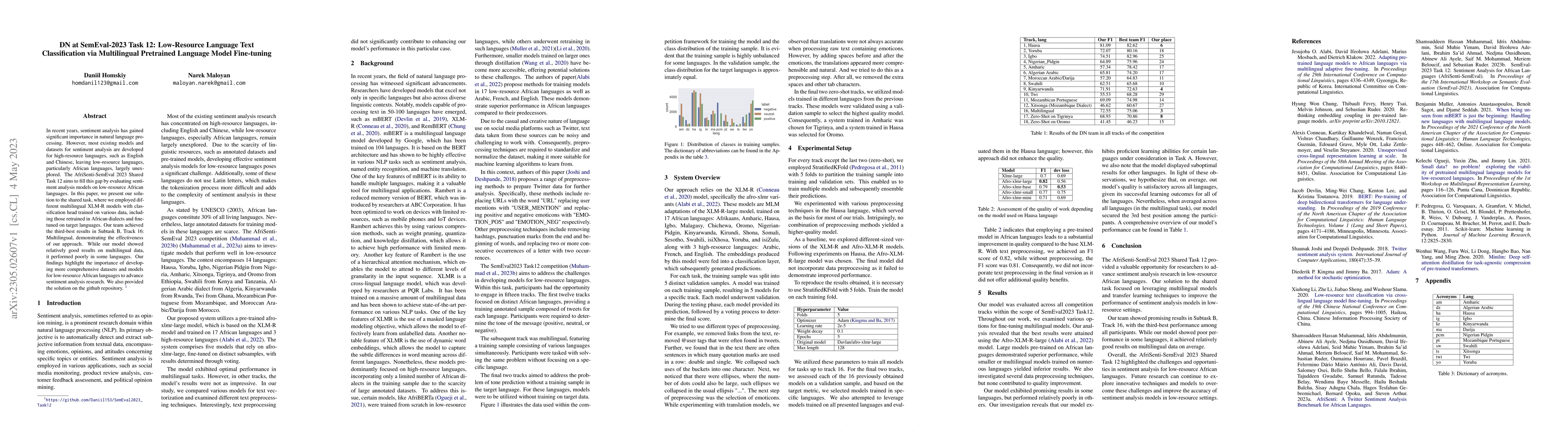 Thumbnail for DN at SemEval-2023 Task 12: Low-Resource Language Text Classification
  via Multilingual Pretrained Language Model Fine-tuning