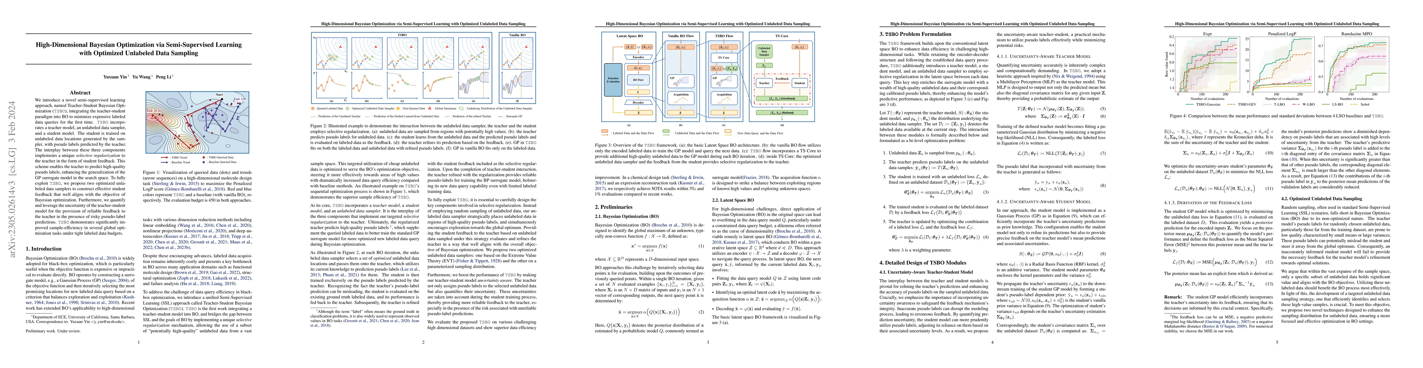 Thumbnail for High-Dimensional Bayesian Optimization via Semi-Supervised Learning with
  Optimized Unlabeled Data Sampling