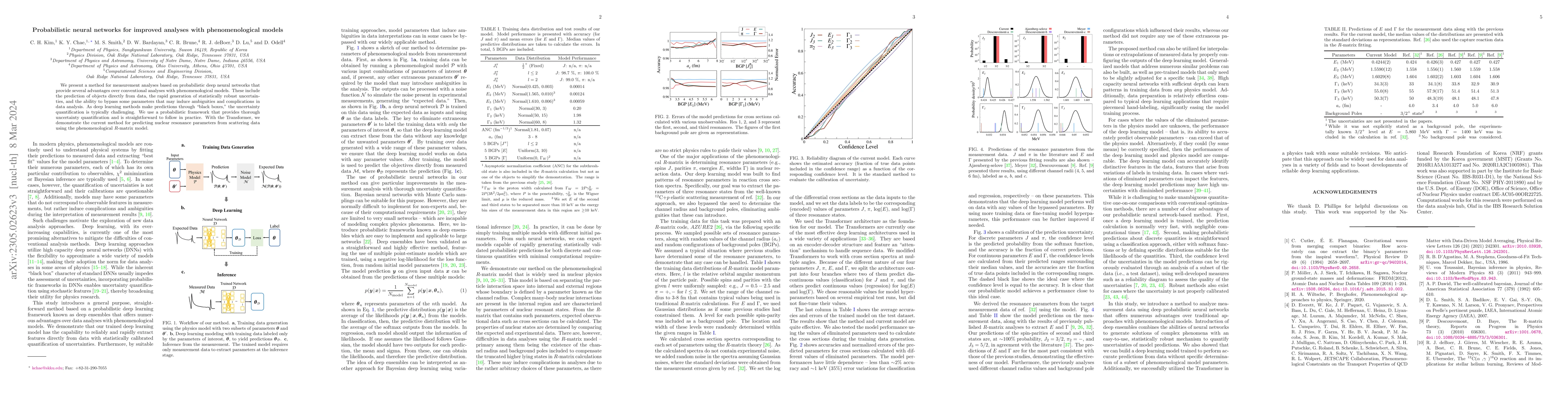 Thumbnail for Probabilistic neural networks for improved analyses with
  phenomenological models