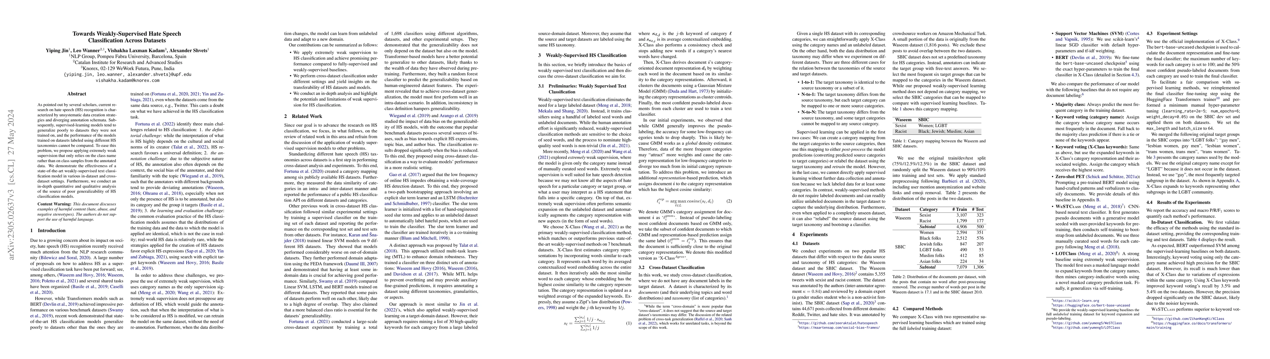 Thumbnail for Towards Weakly-Supervised Hate Speech Classification Across Datasets