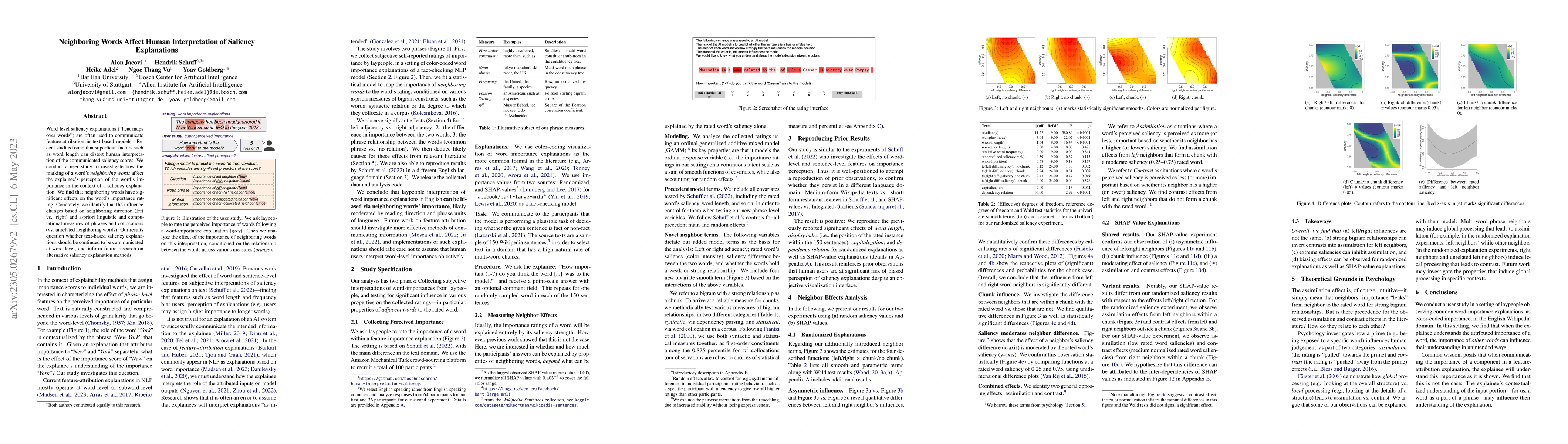 Thumbnail for Neighboring Words Affect Human Interpretation of Saliency Explanations