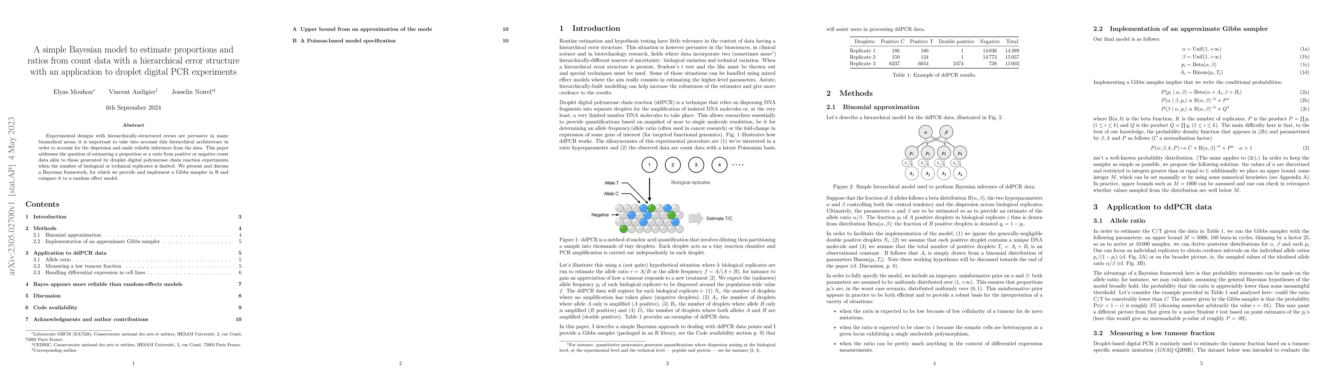 Thumbnail for A simple Bayesian model to estimate proportions and ratios from count
  data with a hierarchical error structure with an application to droplet
  digital PCR experiments