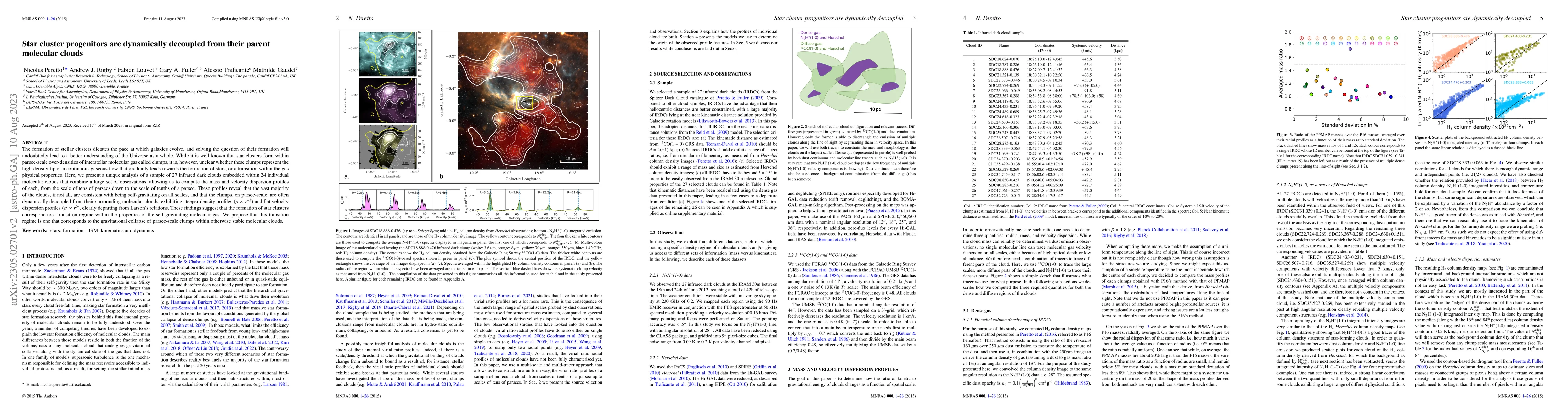 Thumbnail for Star cluster progenitors are dynamically decoupled from their parent
  molecular clouds