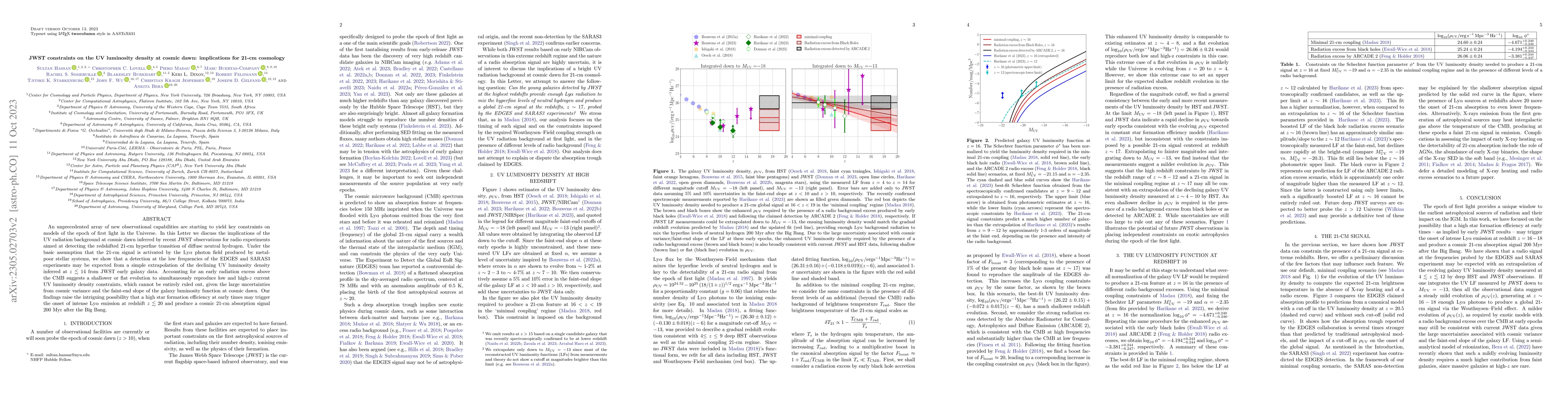 Thumbnail for JWST constraints on the UV luminosity density at cosmic dawn:
  implications for 21-cm cosmology