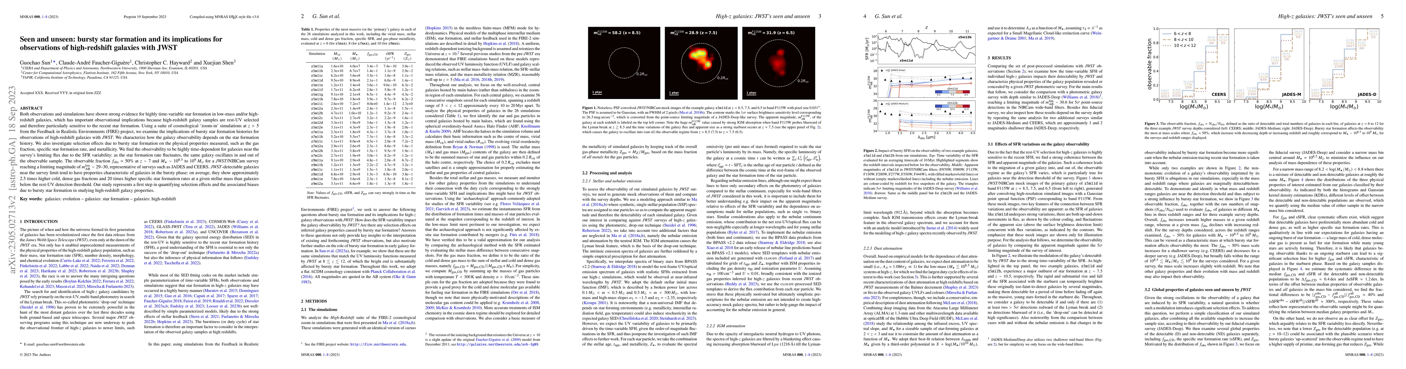 Thumbnail for Seen and unseen: bursty star formation and its implications for
  observations of high-redshift galaxies with JWST