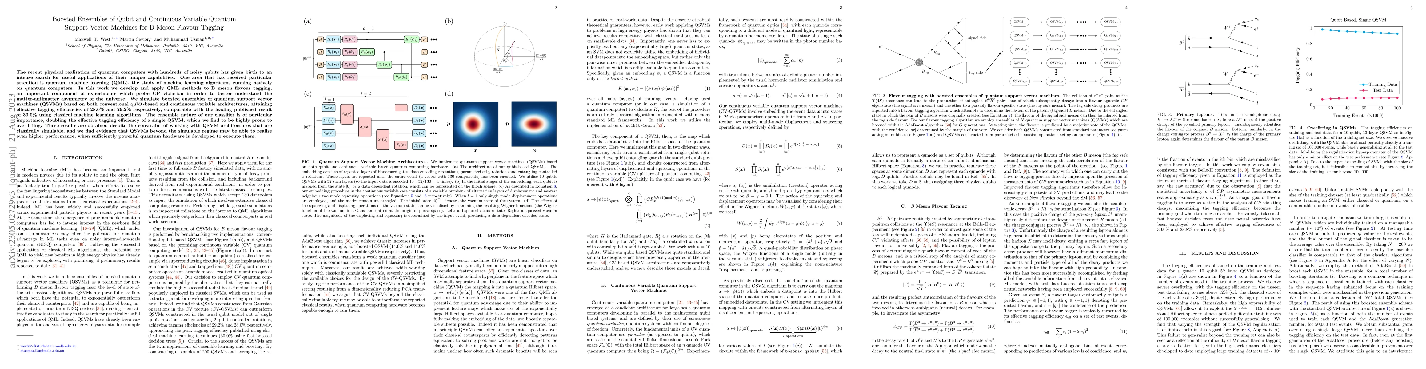 Thumbnail for Boosted Ensembles of Qubit and Continuous Variable Quantum Support
  Vector Machines for B Meson Flavour Tagging