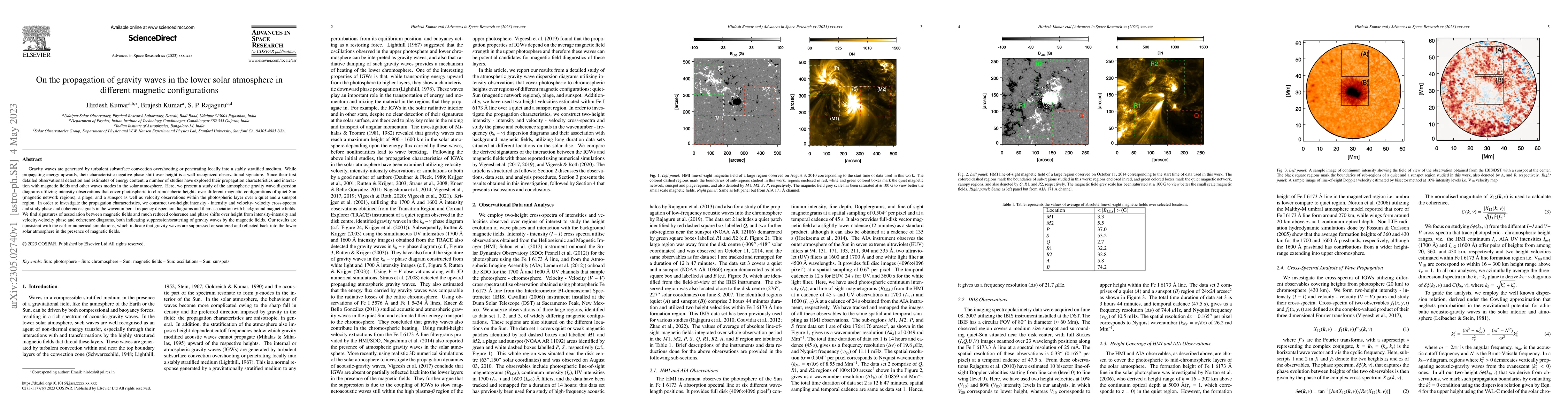 Thumbnail for On the propagation of gravity waves in the lower solar atmosphere in
  different magnetic configurations