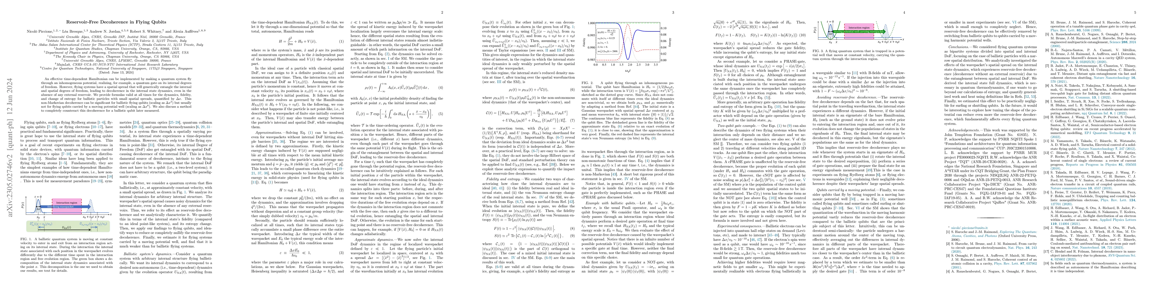 Thumbnail for Reservoir-Free Decoherence in Flying Qubits