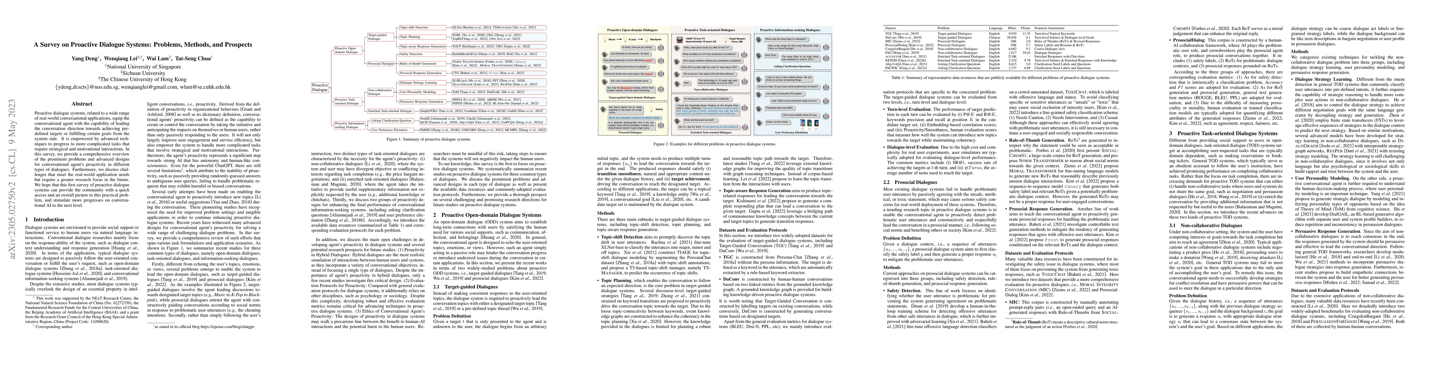 Thumbnail for A Survey on Proactive Dialogue Systems: Problems, Methods, and Prospects