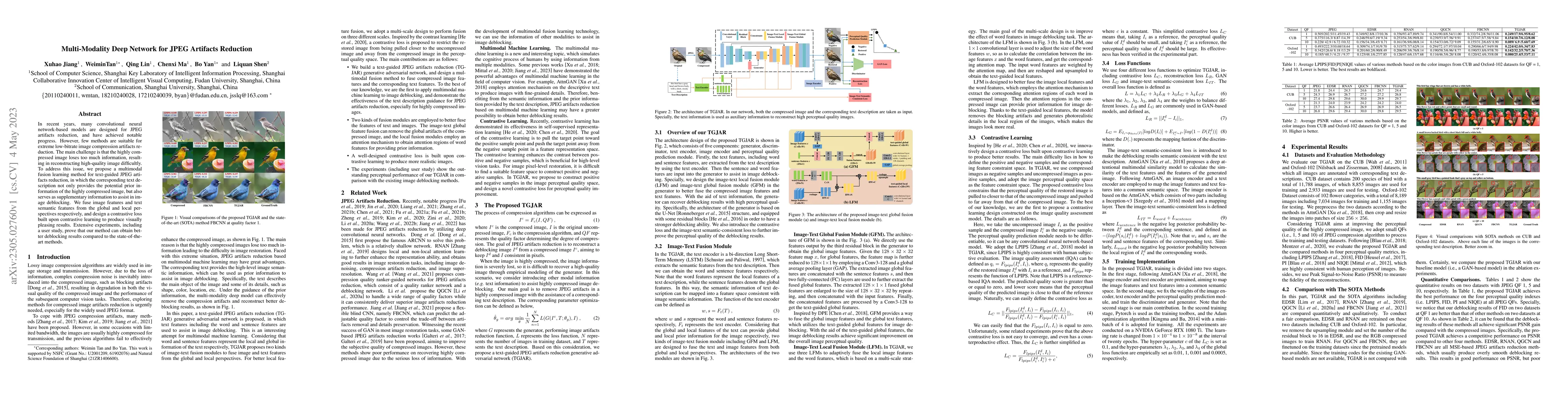 Thumbnail for Multi-Modality Deep Network for JPEG Artifacts Reduction