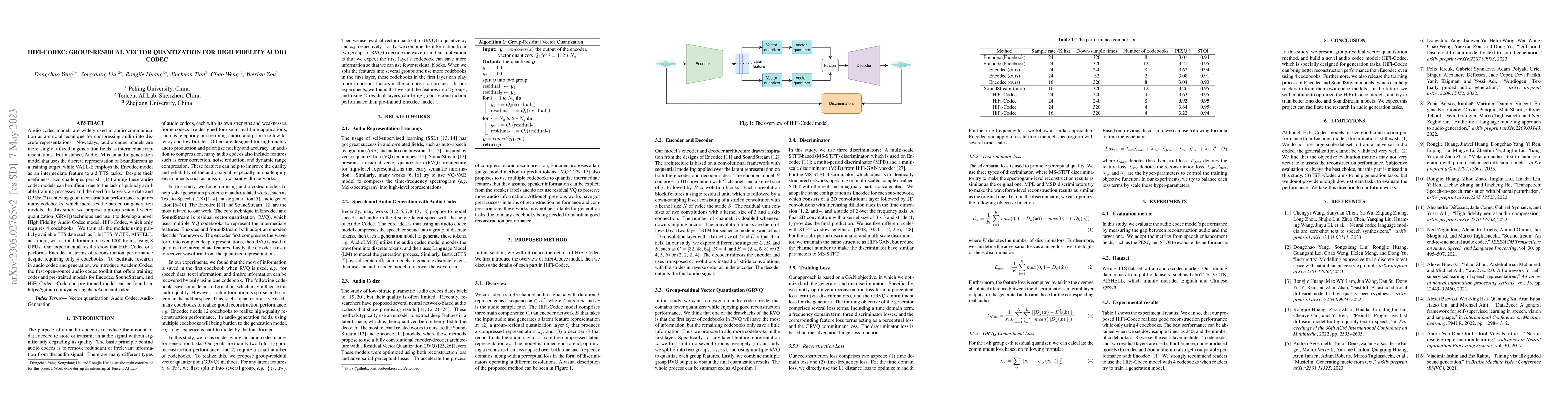 Thumbnail for HiFi-Codec: Group-residual Vector quantization for High Fidelity Audio
  Codec