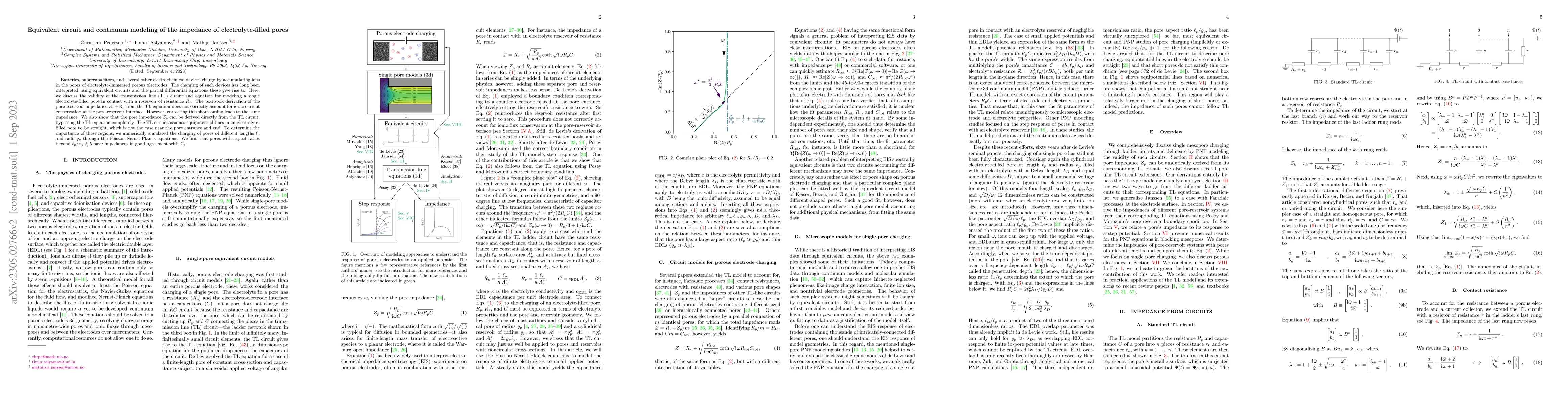 Thumbnail for Equivalent circuit and continuum modeling of the impedance of
  electrolyte-filled pores