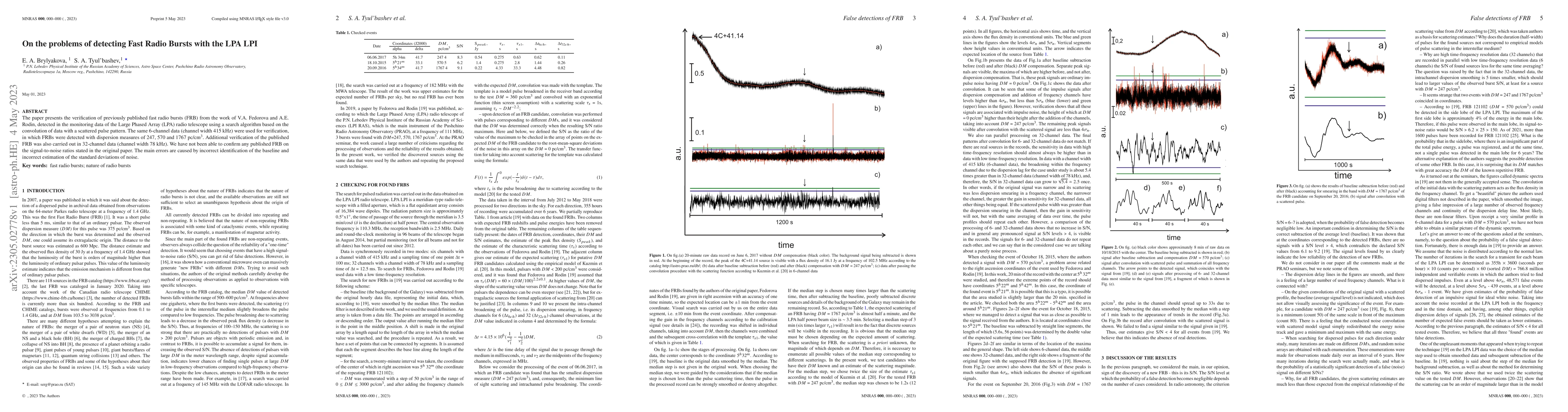 Thumbnail for On the problems of detecting Fast Radio Bursts with the LPA LPI
