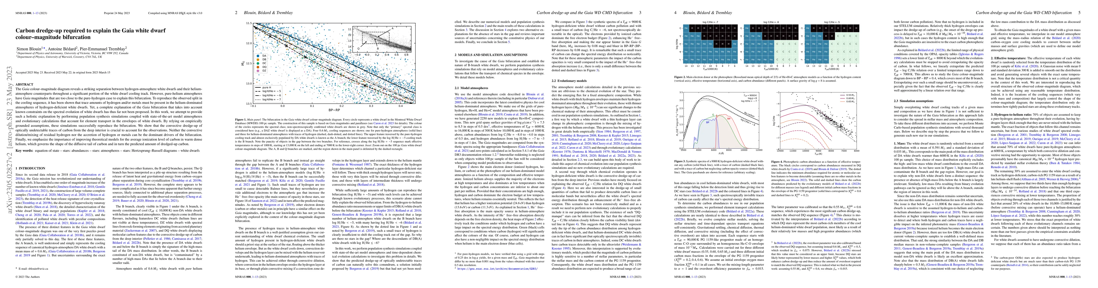Thumbnail for Carbon dredge-up required to explain the Gaia white dwarf
  colour-magnitude bifurcation