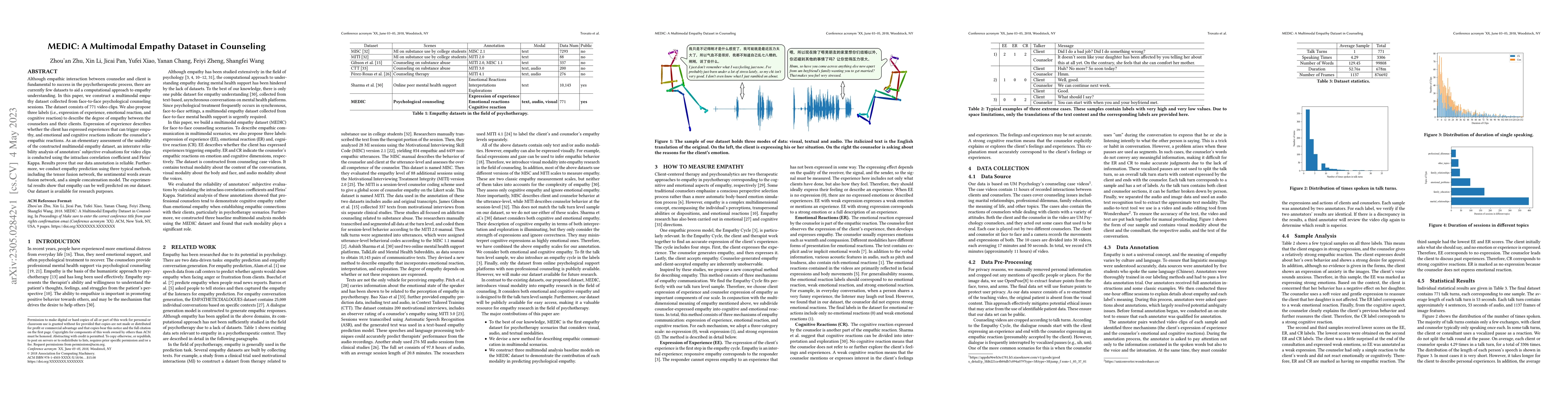 Thumbnail for MEDIC: A Multimodal Empathy Dataset in Counseling