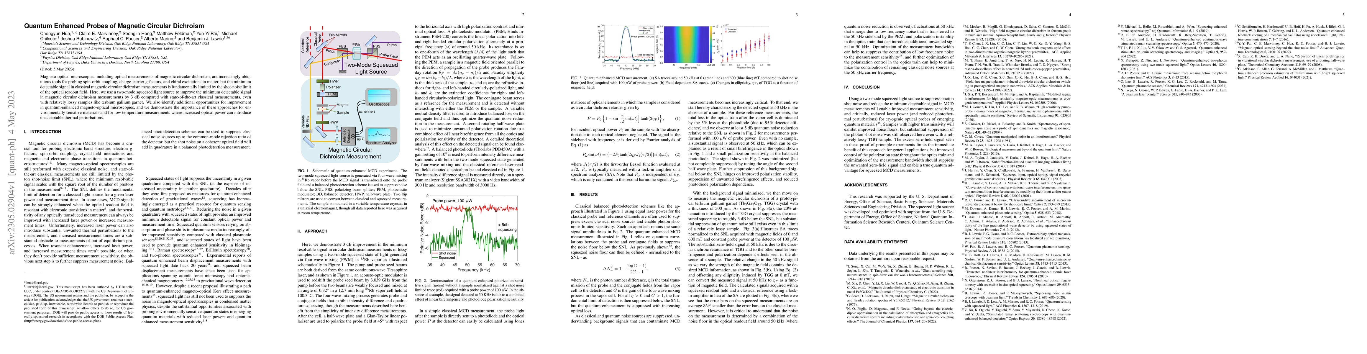Thumbnail for Quantum Enhanced Probes of Magnetic Circular Dichroism