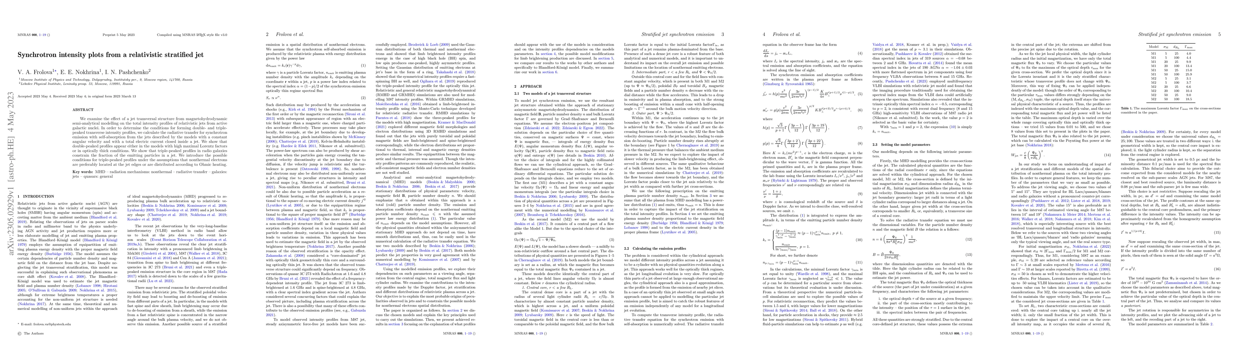 Thumbnail for Synchrotron intensity plots from a relativistic stratified jet