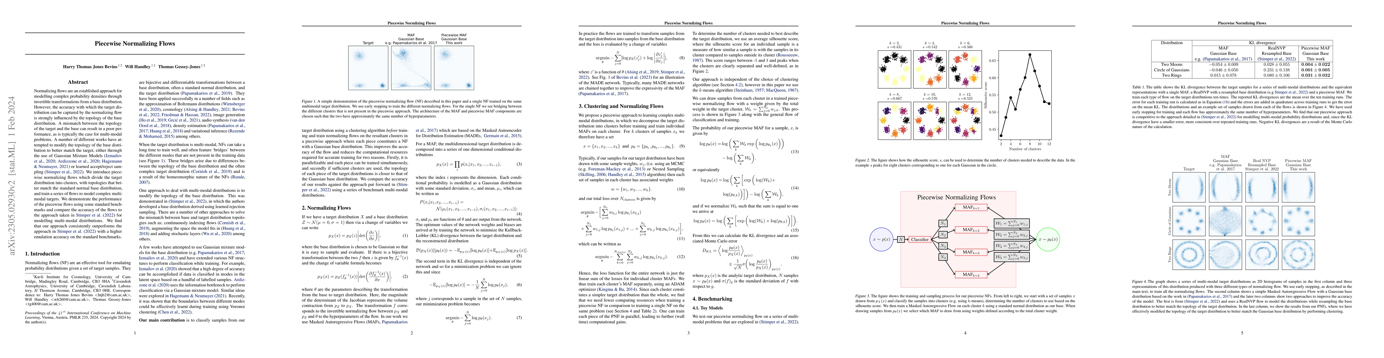 Thumbnail for Piecewise Normalizing Flows