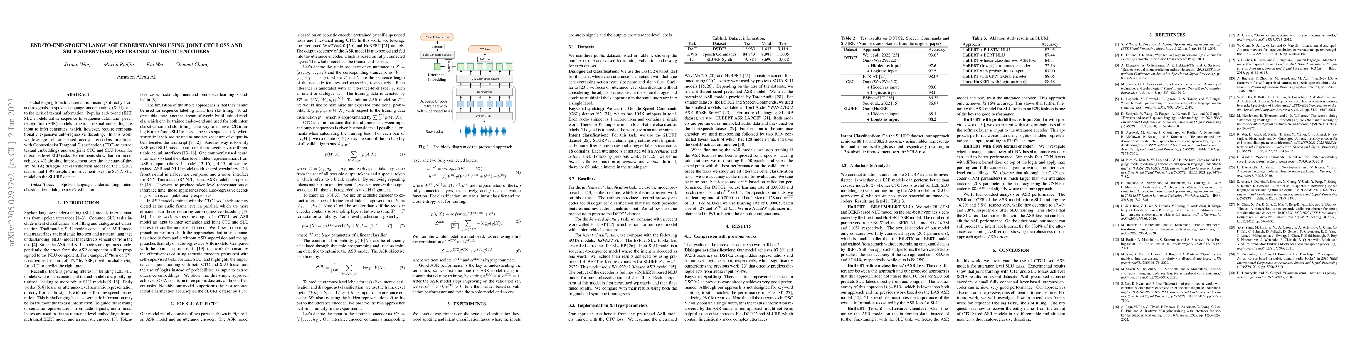 Thumbnail for End-to-end spoken language understanding using joint CTC loss and
  self-supervised, pretrained acoustic encoders