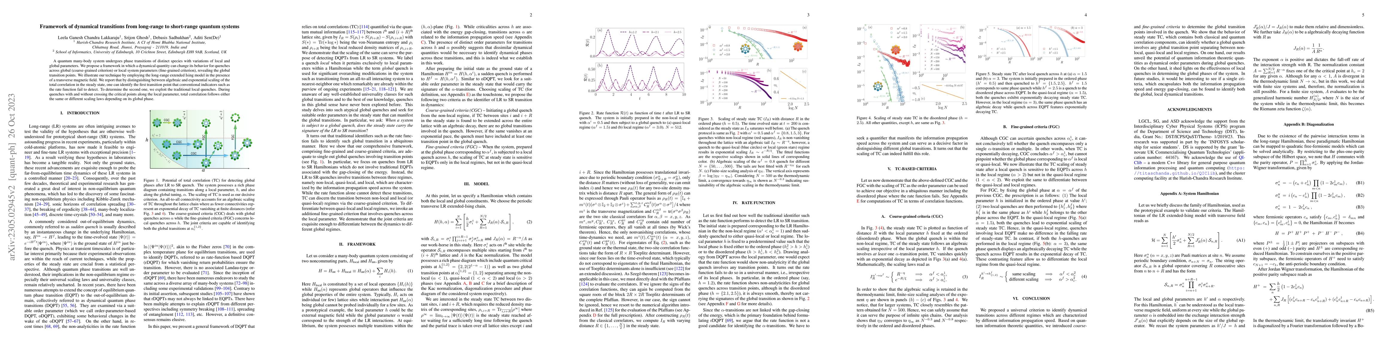 Thumbnail for Framework of dynamical transitions from long-range to short-range
  quantum systems