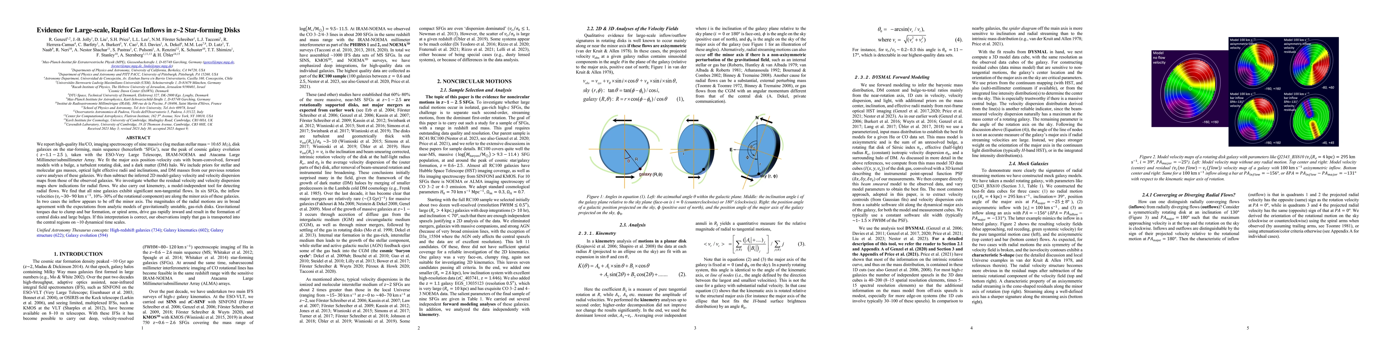 Thumbnail for Evidence for Large-scale, Rapid Gas Inflows in z~2 Star-forming Disks