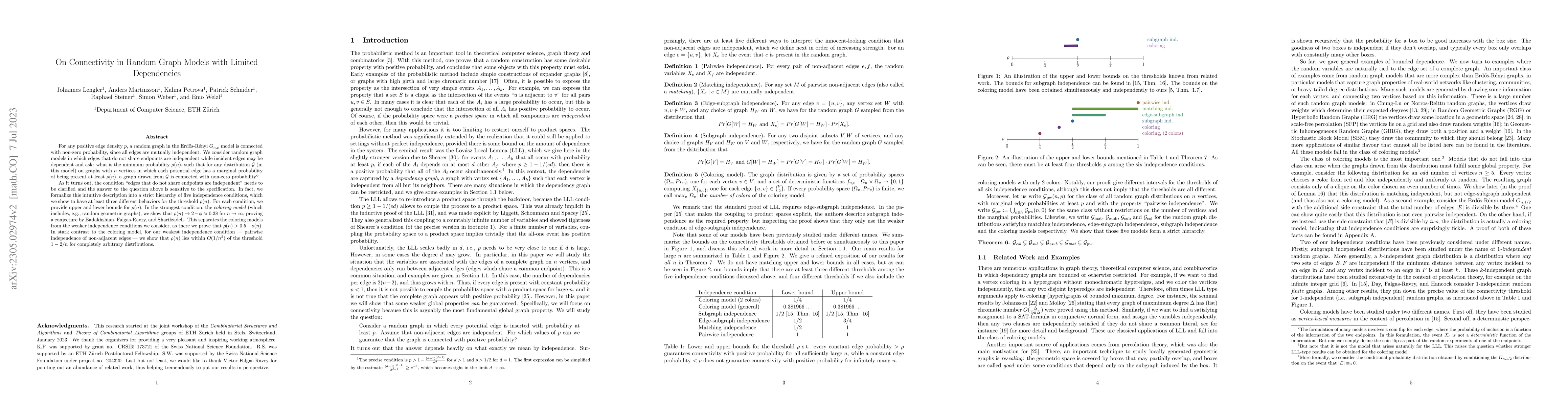 Thumbnail for On Connectivity in Random Graph Models with Limited Dependencies