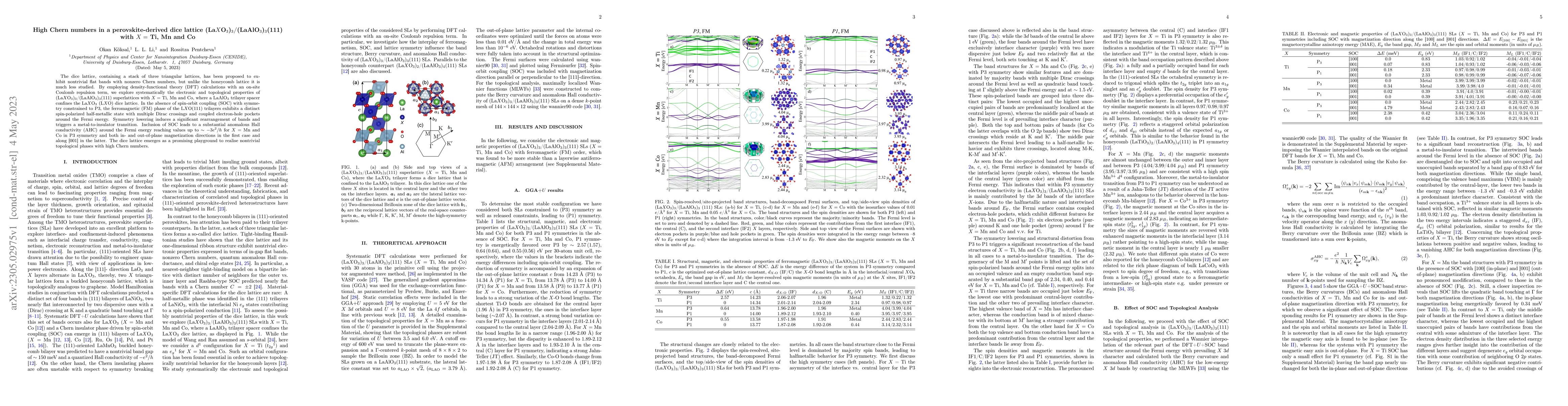 Thumbnail for High Chern numbers in a perovskite-derived dice lattice
  (La$X$O$_3$)$_3$/(LaAlO$_3$)$_3$(111) with $X=$ Ti, Mn and Co