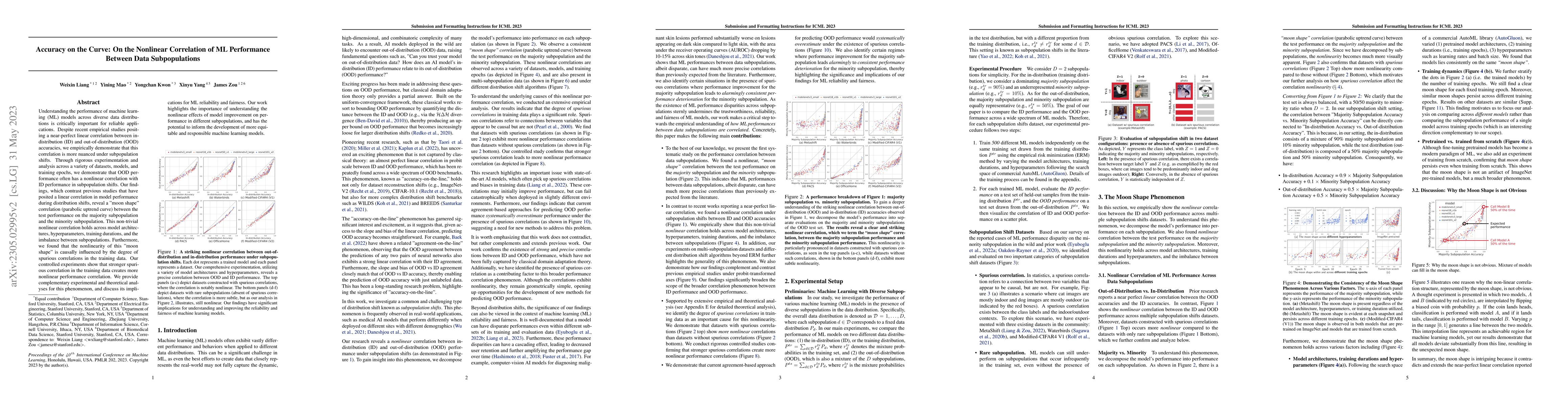 Thumbnail for Accuracy on the Curve: On the Nonlinear Correlation of ML Performance
  Between Data Subpopulations