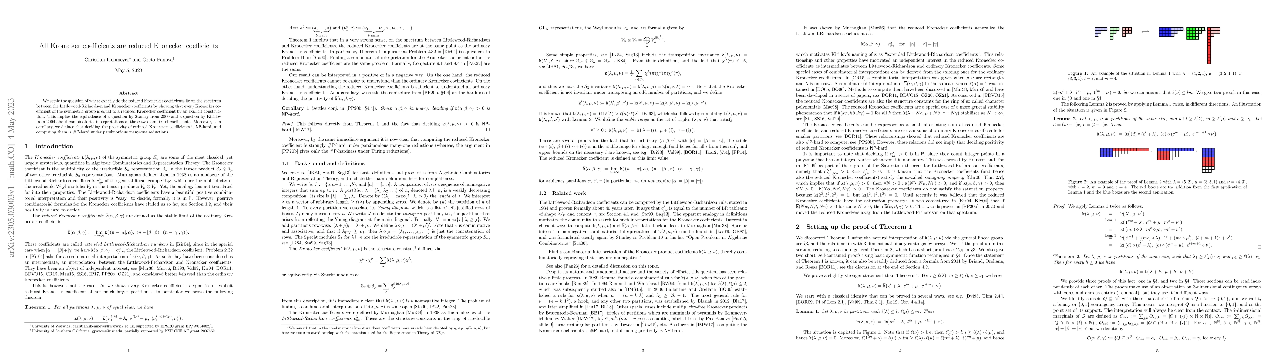 Thumbnail for All Kronecker coefficients are reduced Kronecker coefficients