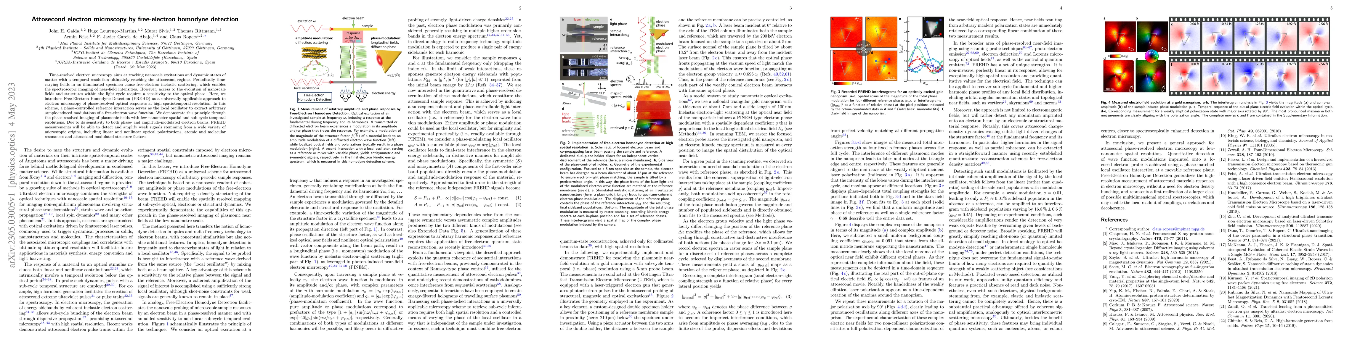Thumbnail for Attosecond electron microscopy by free-electron homodyne detection