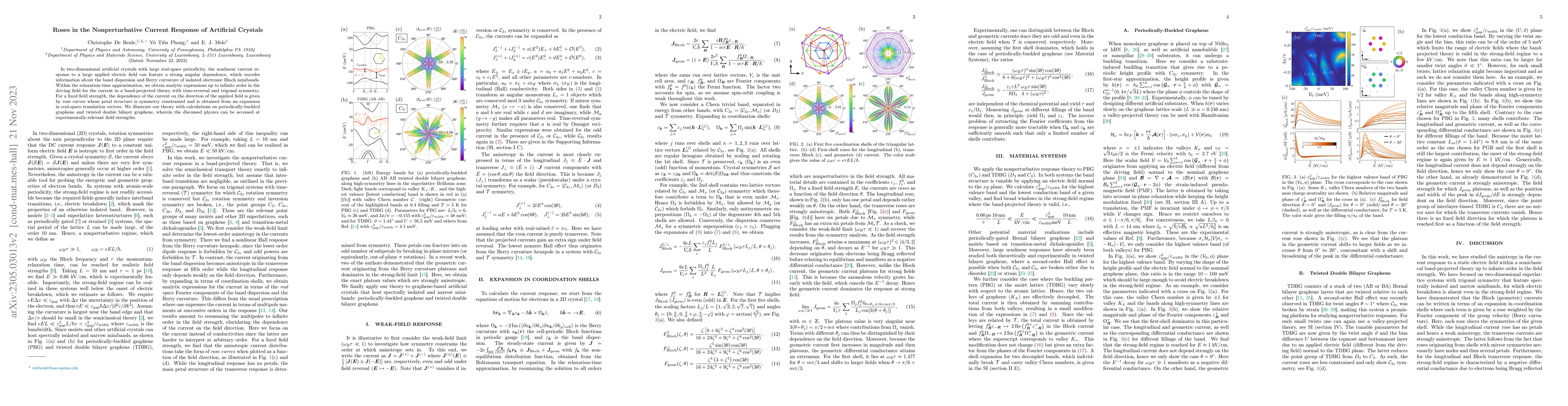 Thumbnail for Roses in the Nonperturbative Current Response of Artificial Crystals