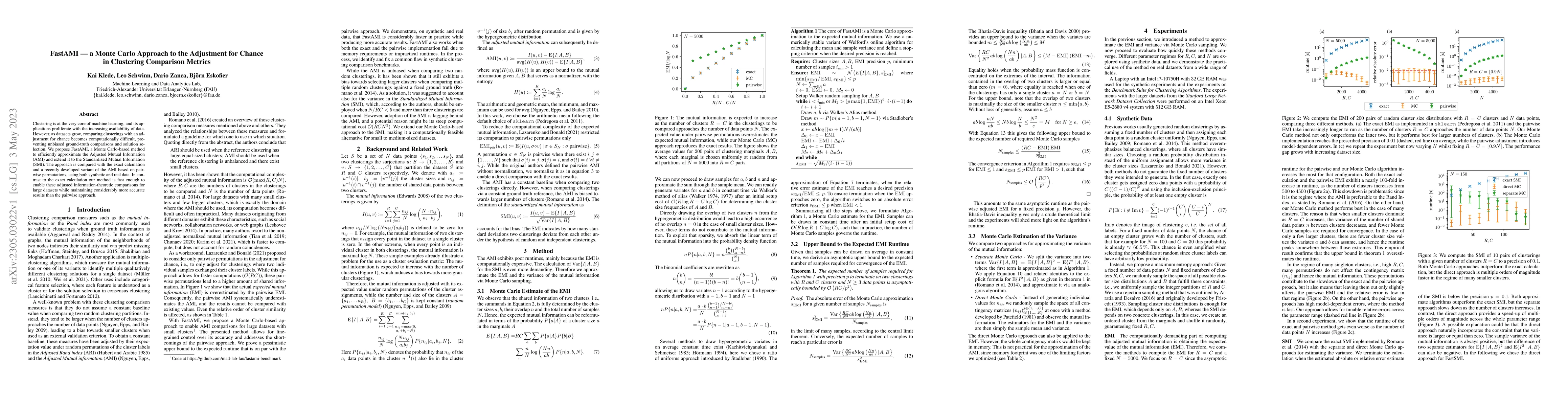 Thumbnail for FastAMI -- a Monte Carlo Approach to the Adjustment for Chance in
  Clustering Comparison Metrics
