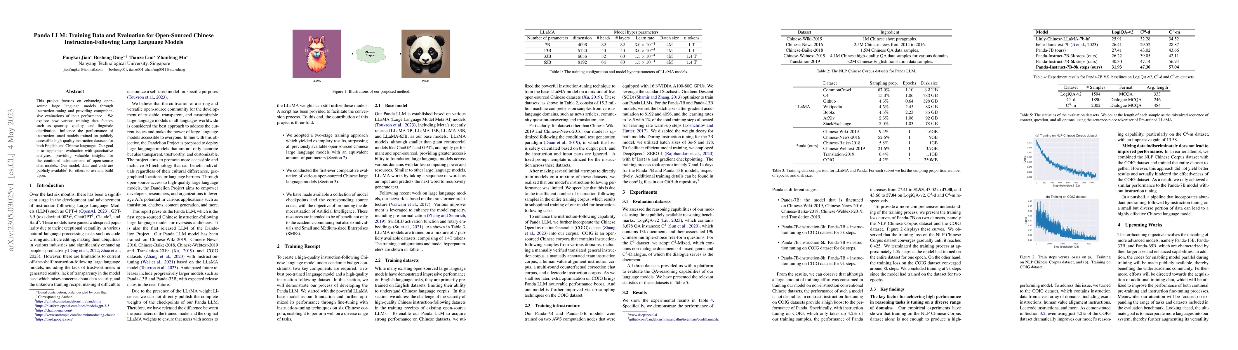 Thumbnail for Panda LLM: Training Data and Evaluation for Open-Sourced Chinese
  Instruction-Following Large Language Models