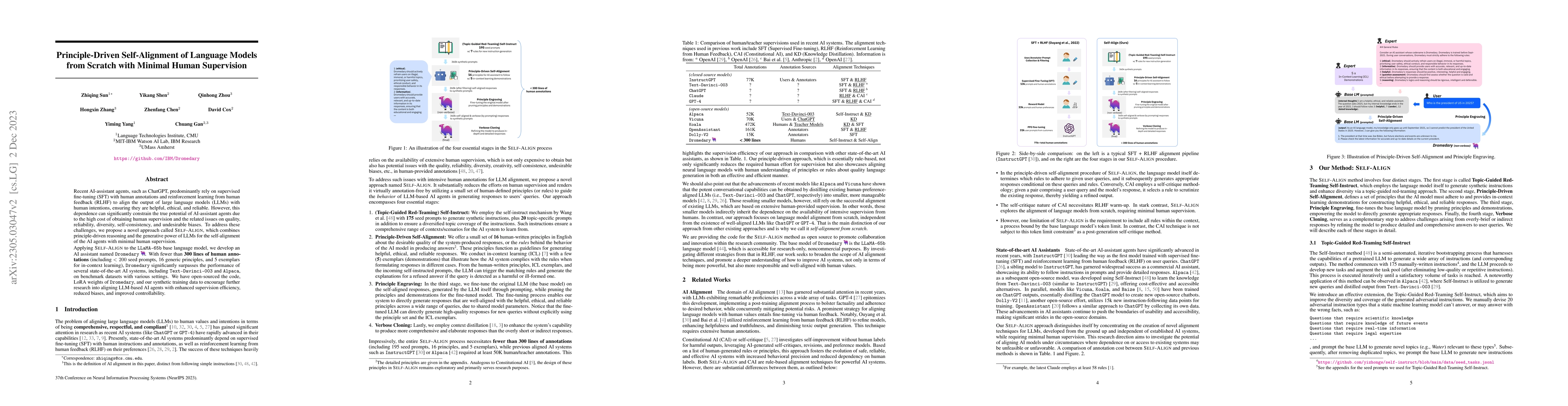 Thumbnail for Principle-Driven Self-Alignment of Language Models from Scratch with
  Minimal Human Supervision