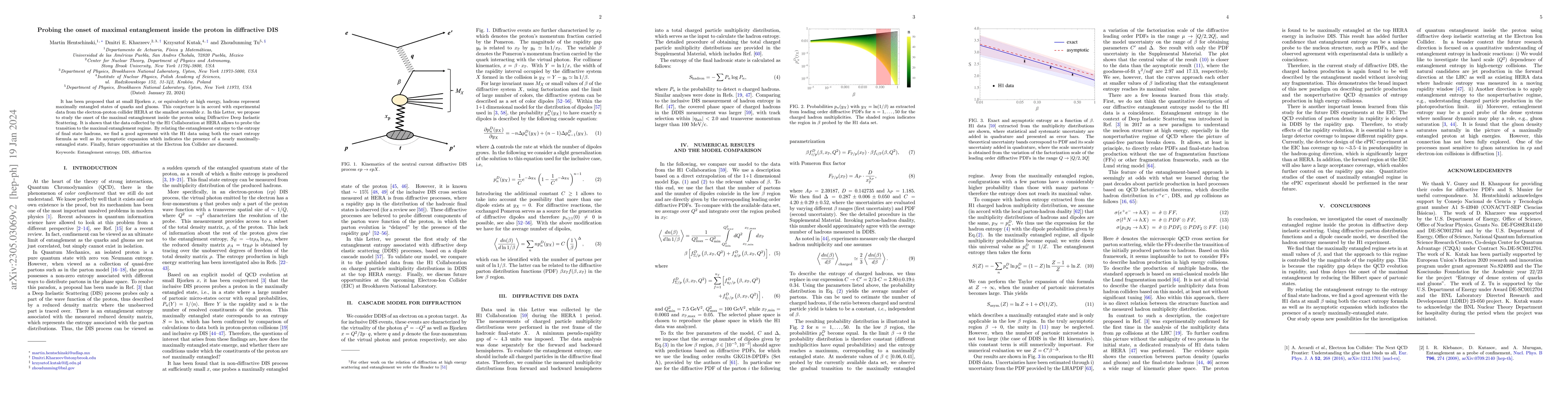 Thumbnail for Probing the onset of maximal entanglement inside the proton in
  diffractive DIS